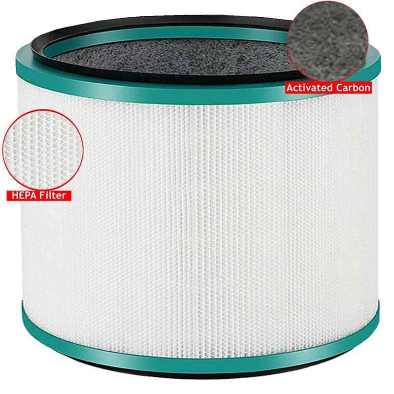 (A25M) Filtro Hepa compatibile - Dyson Fan Pure Cool recensione e prezzo
