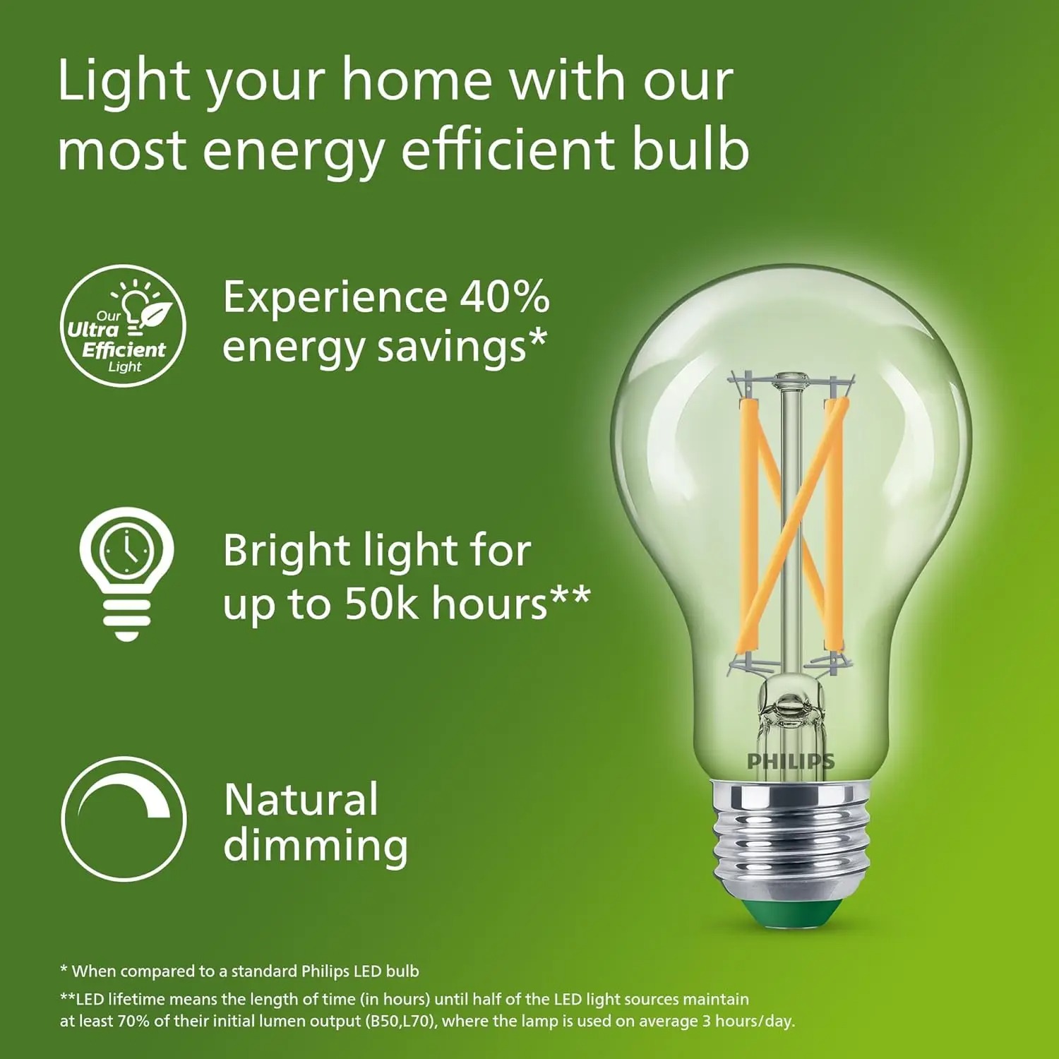 Lampadina LED a Filamento Ultr - Philips Bulb Led Classic recensione e prezzo