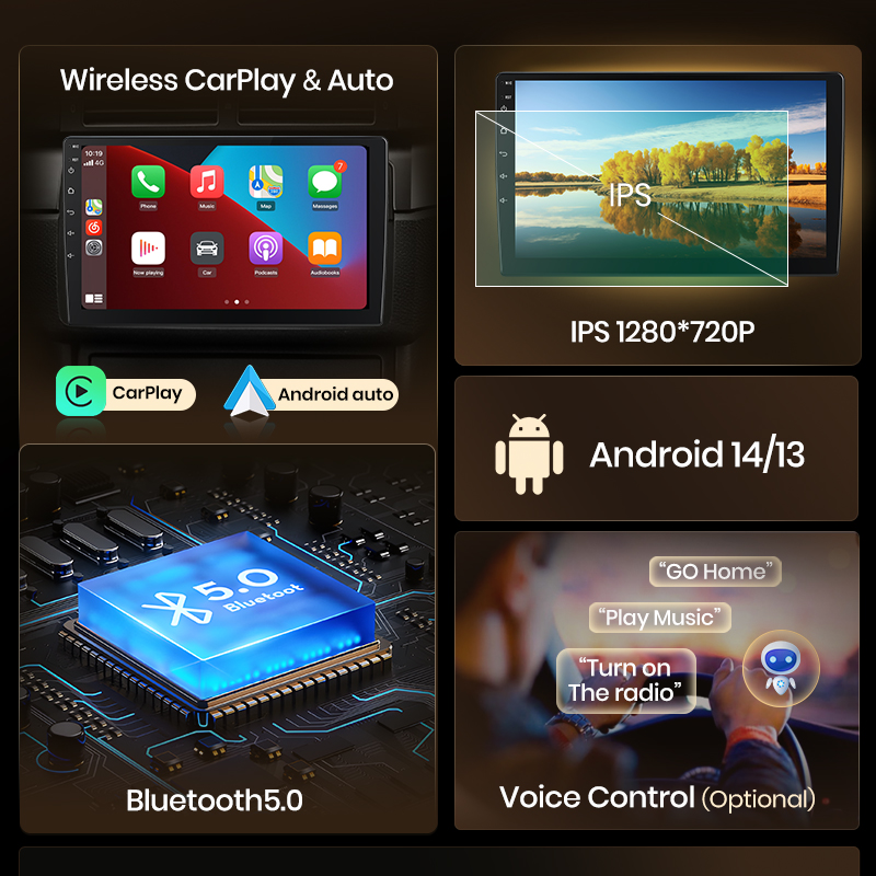 Junsun AI Voce Auto Stereo Rad - Korean Lifestyle In Hindi recensione e prezzo