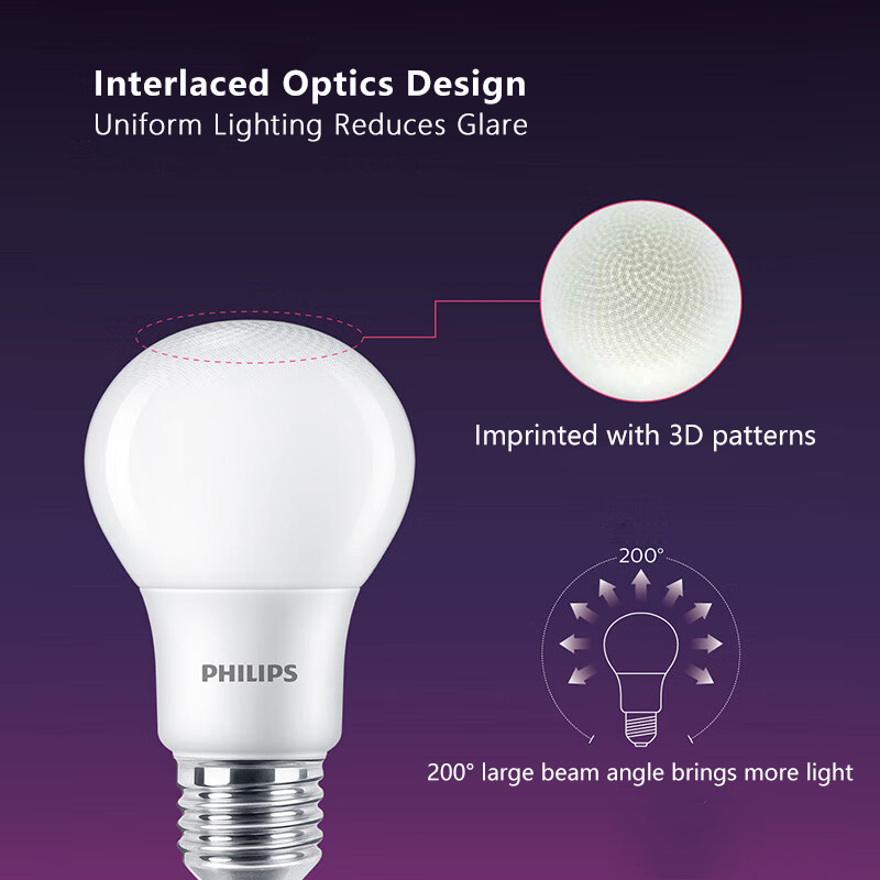 Lampadine LED Philips E27 CLAS - Philips Bulb Led Classic recensione e prezzo
