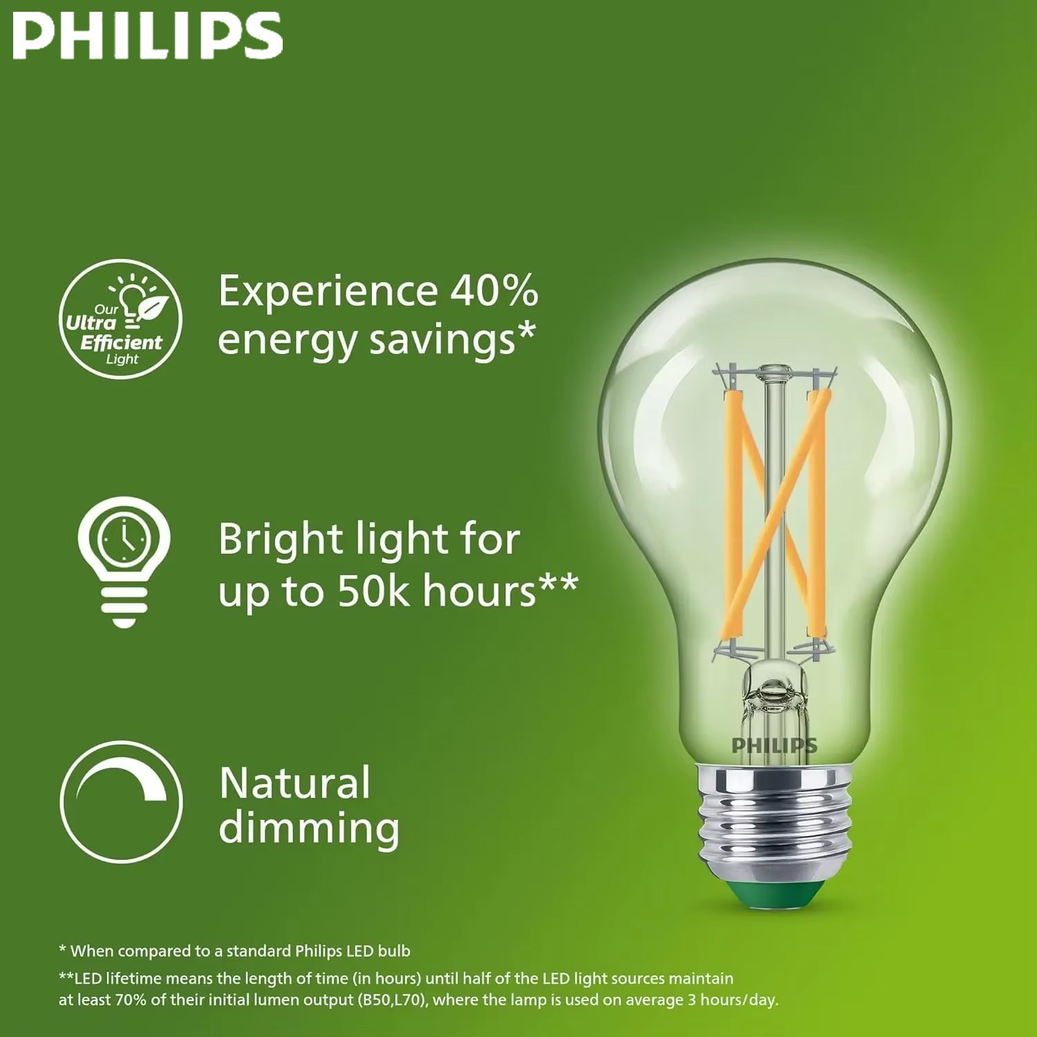 Lampadina LED a Filamento Ultr - Philips Bulb Led Classic recensione e prezzo