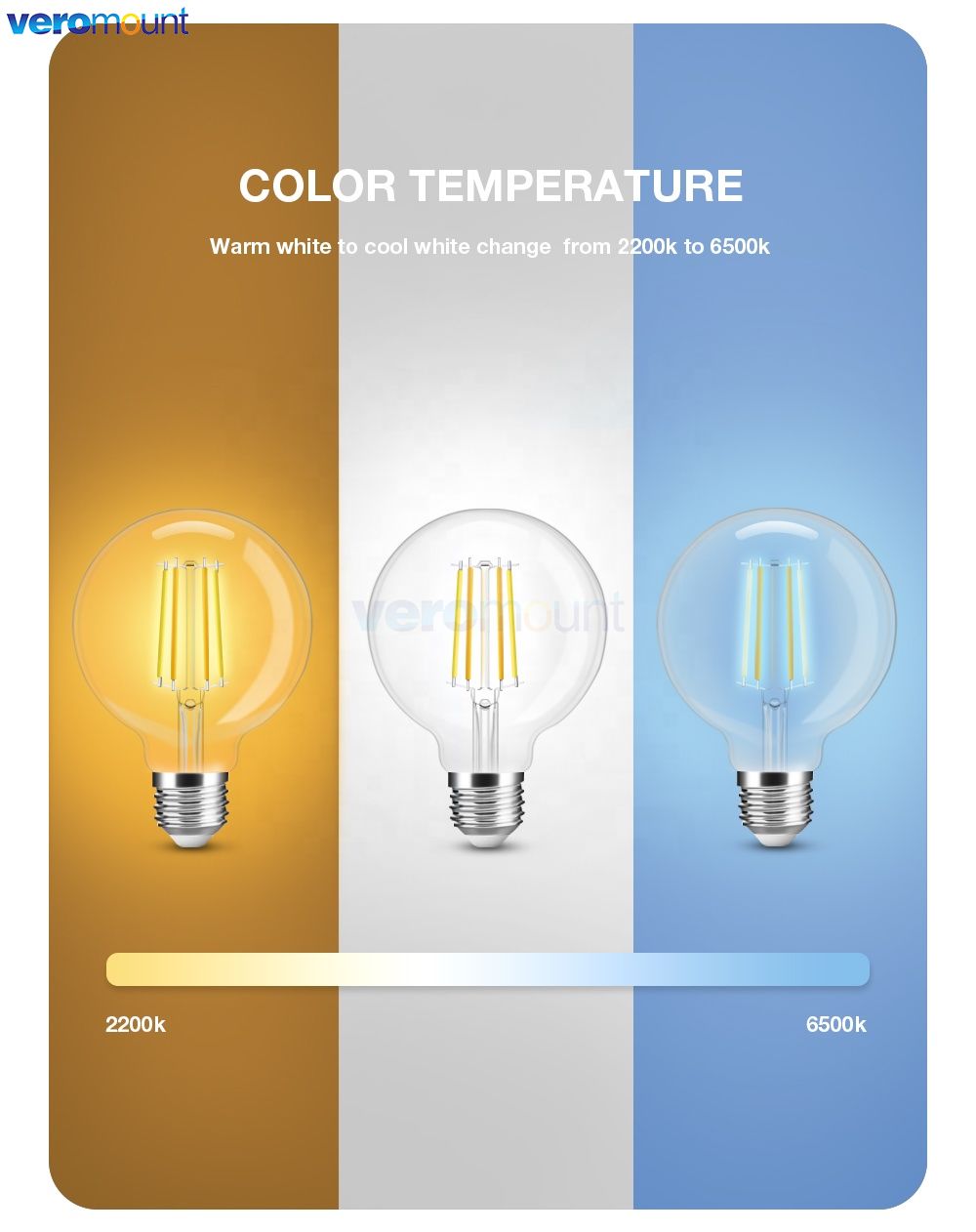 Zigbee lampadina LED E27 220V  - Philips Bulb Hue recensione e prezzo