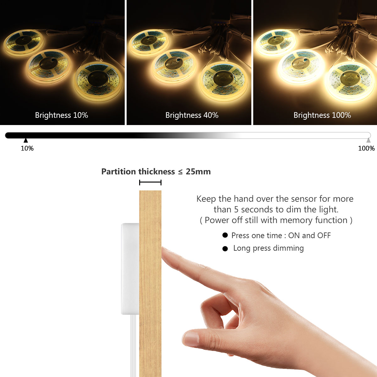Collezione sotto l'armadio Dis - Philips Bulb Hue recensione e prezzo